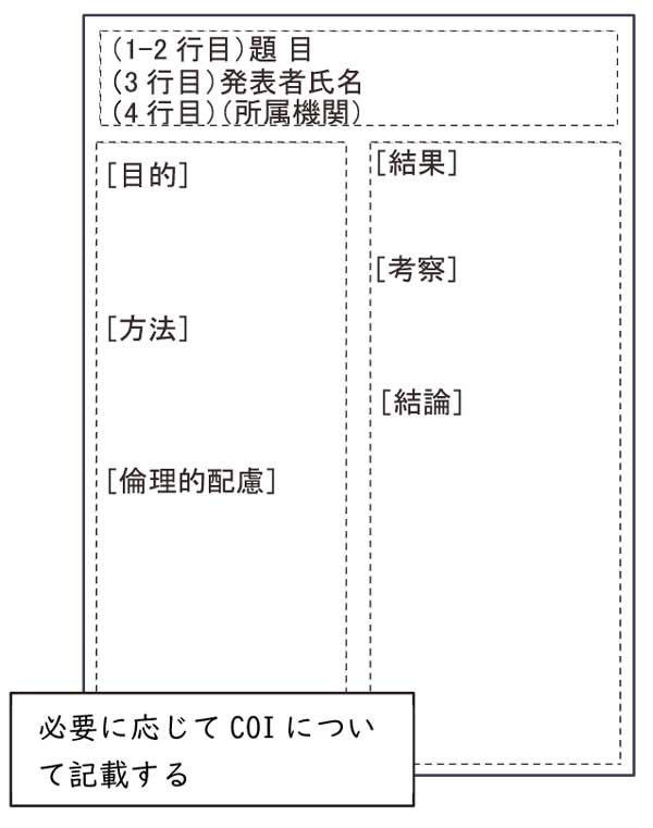 口頭発表・ポスター発表 原稿イメージ