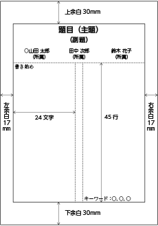 画像：ポスター原稿レイアウト