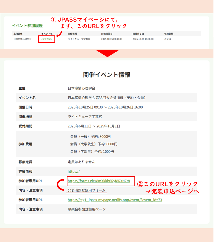 発表申込の流れ