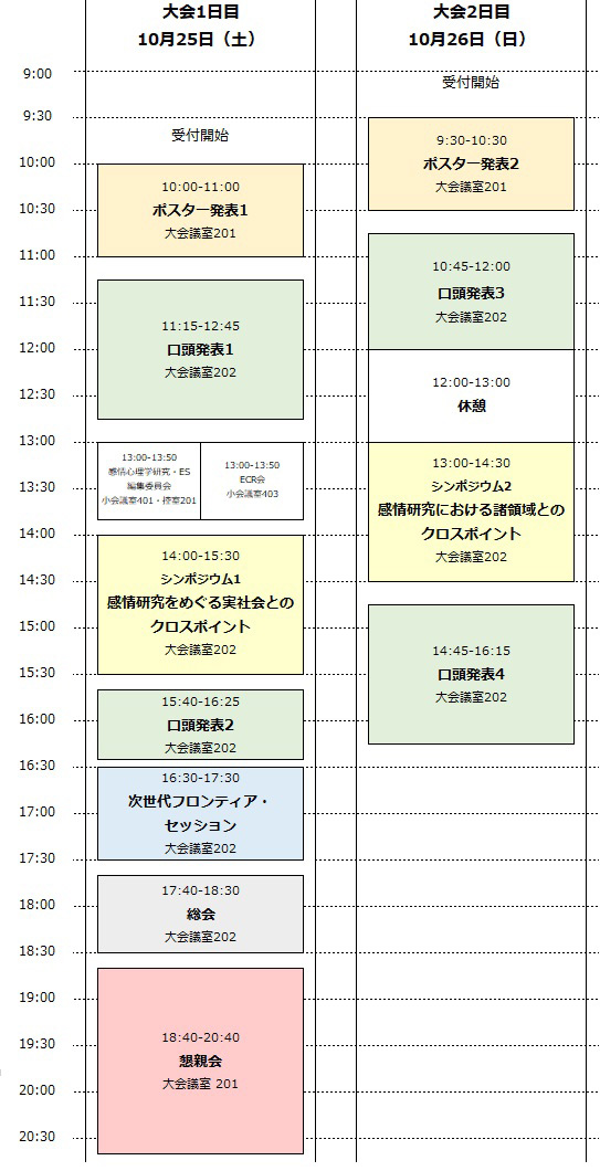 大会スケジュール