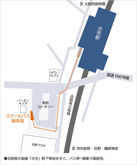 古市駅のりば