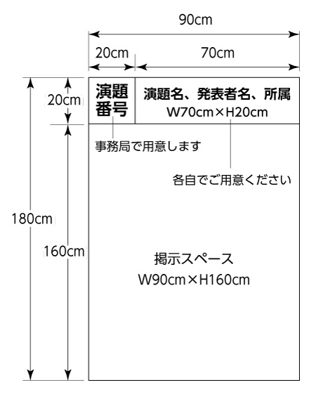 ポスターパネル画像
