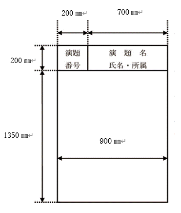 ポスターパネルイメージ